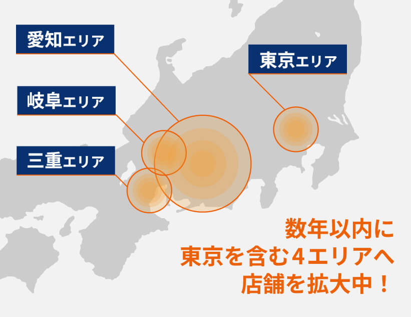 図解